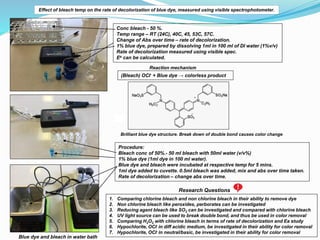 Brilliant blue dye structure. Break down of double bond causes color change
Effect of bleach temp on the rate of decoloriz...