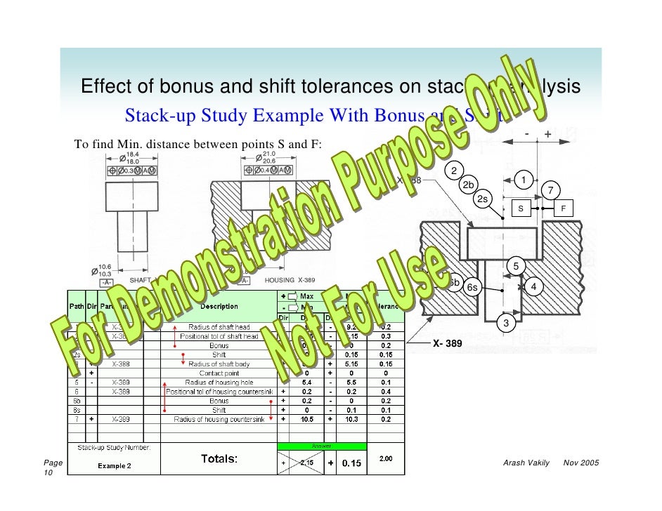 tolerance stack up examples