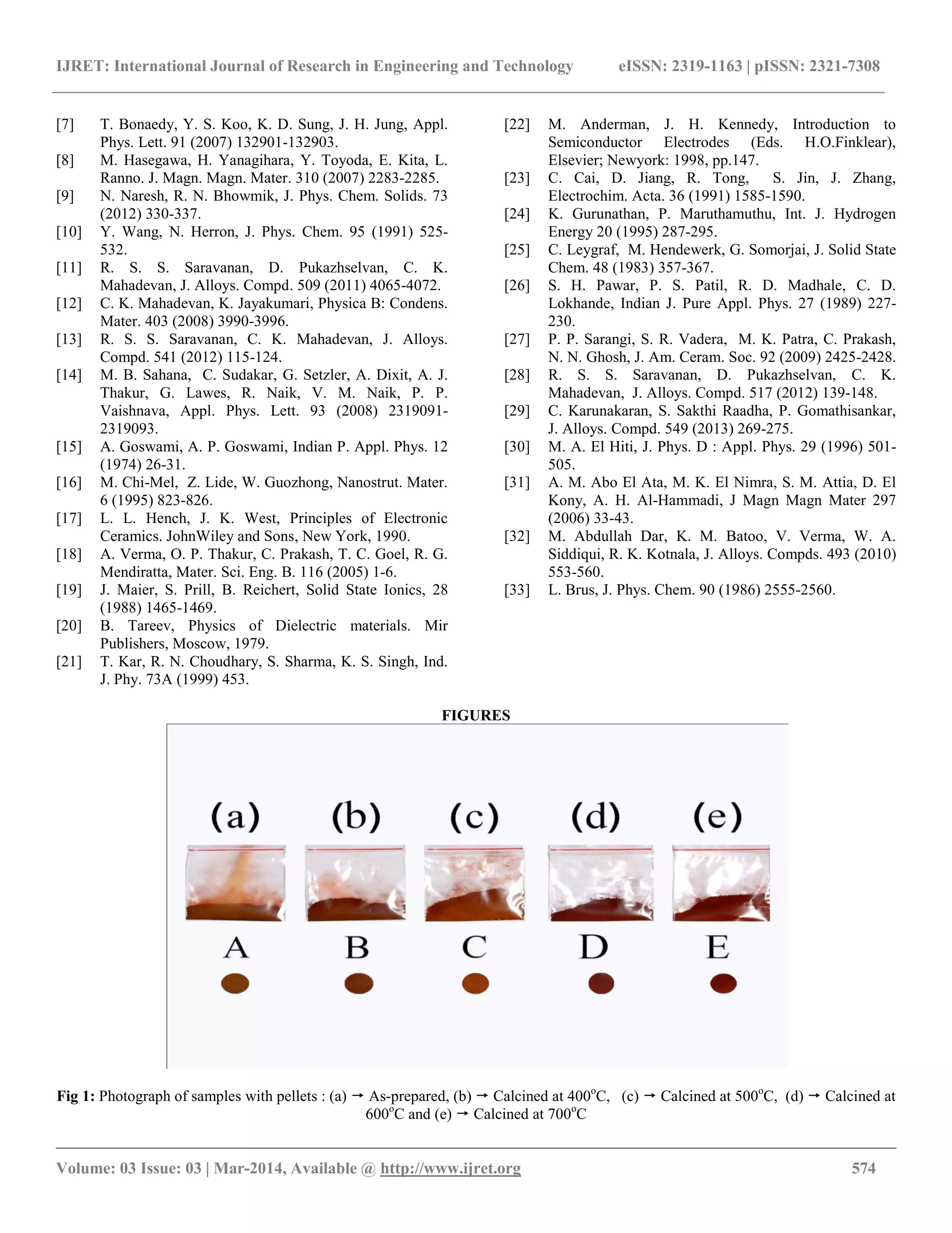 IJRET: International Journal of Research in Engineering and Technology eISSN: 2319-1163 | pISSN: 2321-7308
__________________________________________________________________________________________
Volume: 03 Issue: 03 | Mar-2014, Available @ http://www.ijret.org 574
[7] T. Bonaedy, Y. S. Koo, K. D. Sung, J. H. Jung, Appl.
Phys. Lett. 91 (2007) 132901-132903.
[8] M. Hasegawa, H. Yanagihara, Y. Toyoda, E. Kita, L.
Ranno. J. Magn. Magn. Mater. 310 (2007) 2283-2285.
[9] N. Naresh, R. N. Bhowmik, J. Phys. Chem. Solids. 73
(2012) 330-337.
[10] Y. Wang, N. Herron, J. Phys. Chem. 95 (1991) 525-
532.
[11] R. S. S. Saravanan, D. Pukazhselvan, C. K.
Mahadevan, J. Alloys. Compd. 509 (2011) 4065-4072.
[12] C. K. Mahadevan, K. Jayakumari, Physica B: Condens.
Mater. 403 (2008) 3990-3996.
[13] R. S. S. Saravanan, C. K. Mahadevan, J. Alloys.
Compd. 541 (2012) 115-124.
[14] M. B. Sahana, C. Sudakar, G. Setzler, A. Dixit, A. J.
Thakur, G. Lawes, R. Naik, V. M. Naik, P. P.
Vaishnava, Appl. Phys. Lett. 93 (2008) 2319091-
2319093.
[15] A. Goswami, A. P. Goswami, Indian P. Appl. Phys. 12
(1974) 26-31.
[16] M. Chi-Mel, Z. Lide, W. Guozhong, Nanostrut. Mater.
6 (1995) 823-826.
[17] L. L. Hench, J. K. West, Principles of Electronic
Ceramics. JohnWiley and Sons, New York, 1990.
[18] A. Verma, O. P. Thakur, C. Prakash, T. C. Goel, R. G.
Mendiratta, Mater. Sci. Eng. B. 116 (2005) 1-6.
[19] J. Maier, S. Prill, B. Reichert, Solid State Ionics, 28
(1988) 1465-1469.
[20] B. Tareev, Physics of Dielectric materials. Mir
Publishers, Moscow, 1979.
[21] T. Kar, R. N. Choudhary, S. Sharma, K. S. Singh, Ind.
J. Phy. 73A (1999) 453.
[22] M. Anderman, J. H. Kennedy, Introduction to
Semiconductor Electrodes (Eds. H.O.Finklear),
Elsevier; Newyork: 1998, pp.147.
[23] C. Cai, D. Jiang, R. Tong, S. Jin, J. Zhang,
Electrochim. Acta. 36 (1991) 1585-1590.
[24] K. Gurunathan, P. Maruthamuthu, Int. J. Hydrogen
Energy 20 (1995) 287-295.
[25] C. Leygraf, M. Hendewerk, G. Somorjai, J. Solid State
Chem. 48 (1983) 357-367.
[26] S. H. Pawar, P. S. Patil, R. D. Madhale, C. D.
Lokhande, Indian J. Pure Appl. Phys. 27 (1989) 227-
230.
[27] P. P. Sarangi, S. R. Vadera, M. K. Patra, C. Prakash,
N. N. Ghosh, J. Am. Ceram. Soc. 92 (2009) 2425-2428.
[28] R. S. S. Saravanan, D. Pukazhselvan, C. K.
Mahadevan, J. Alloys. Compd. 517 (2012) 139-148.
[29] C. Karunakaran, S. Sakthi Raadha, P. Gomathisankar,
J. Alloys. Compd. 549 (2013) 269-275.
[30] M. A. El Hiti, J. Phys. D : Appl. Phys. 29 (1996) 501-
505.
[31] A. M. Abo El Ata, M. K. El Nimra, S. M. Attia, D. El
Kony, A. H. Al-Hammadi, J Magn Magn Mater 297
(2006) 33-43.
[32] M. Abdullah Dar, K. M. Batoo, V. Verma, W. A.
Siddiqui, R. K. Kotnala, J. Alloys. Compds. 493 (2010)
553-560.
[33] L. Brus, J. Phys. Chem. 90 (1986) 2555-2560.
FIGURES
Fig 1: Photograph of samples with pellets : (a)  As-prepared, (b)  Calcined at 400o
C, (c)  Calcined at 500o
C, (d)  Calcined at
600o
C and (e)  Calcined at 700o
C
 