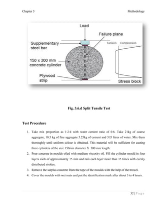 Chapter 3 Methodology
32 | P a g e
Fig. 3.6.d Split Tensile Test
Test Procedure
1. Take mix proportion as 1:2:4 with water...