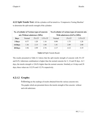 Chapter 4 Results
44 | P a g e
4.2.2 Split Tensile Test: All the cylinders will be tested in a ‘Compressive Testing Machin...