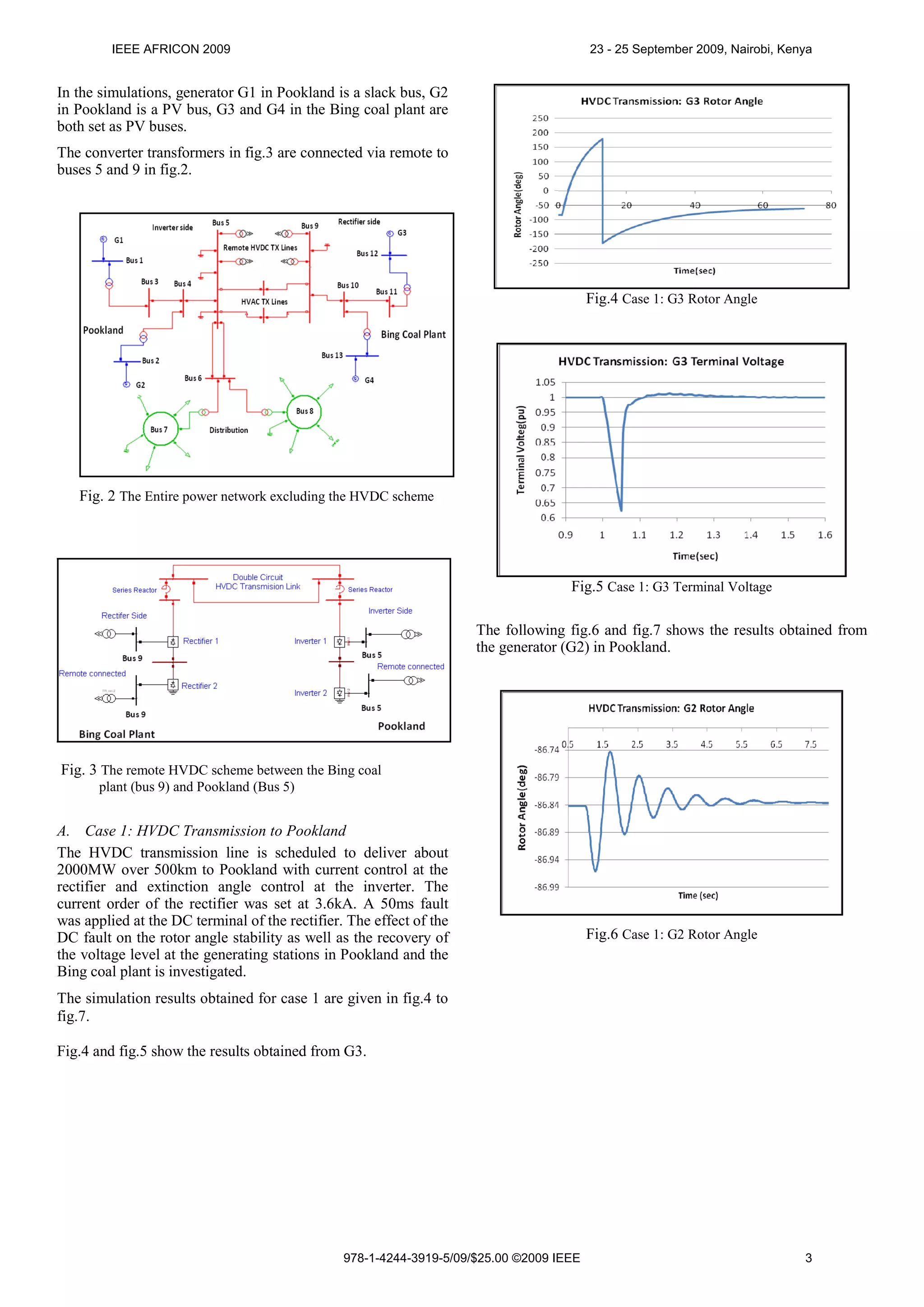 IEEE AFRICON 2009

23 - 25 September 2009, Nairobi, Kenya

In the simulations, generator G1 in Pookland is a slack bus, G2
in Pookland is a PV bus, G3 and G4 in the Bing coal plant are
both set as PV buses.
The converter transformers in fig.3 are connected via remote to
buses 5 and 9 in fig.2.

Fig.4 Case 1: G3 Rotor Angle

Fig. 2 The Entire power network excluding the HVDC scheme

Fig.5 Case 1: G3 Terminal Voltage
The following fig.6 and fig.7 shows the results obtained from
the generator (G2) in Pookland.

Fig. 3 The remote HVDC scheme between the Bing coal
plant (bus 9) and Pookland (Bus 5)

A. Case 1: HVDC Transmission to Pookland
The HVDC transmission line is scheduled to deliver about
2000MW over 500km to Pookland with current control at the
rectifier and extinction angle control at the inverter. The
current order of the rectifier was set at 3.6kA. A 50ms fault
was applied at the DC terminal of the rectifier. The effect of the
DC fault on the rotor angle stability as well as the recovery of
the voltage level at the generating stations in Pookland and the
Bing coal plant is investigated.

Fig.6 Case 1: G2 Rotor Angle

The simulation results obtained for case 1 are given in fig.4 to
fig.7.
Fig.4 and fig.5 show the results obtained from G3.

978-1-4244-3919-5/09/$25.00 ©2009 IEEE

3

 