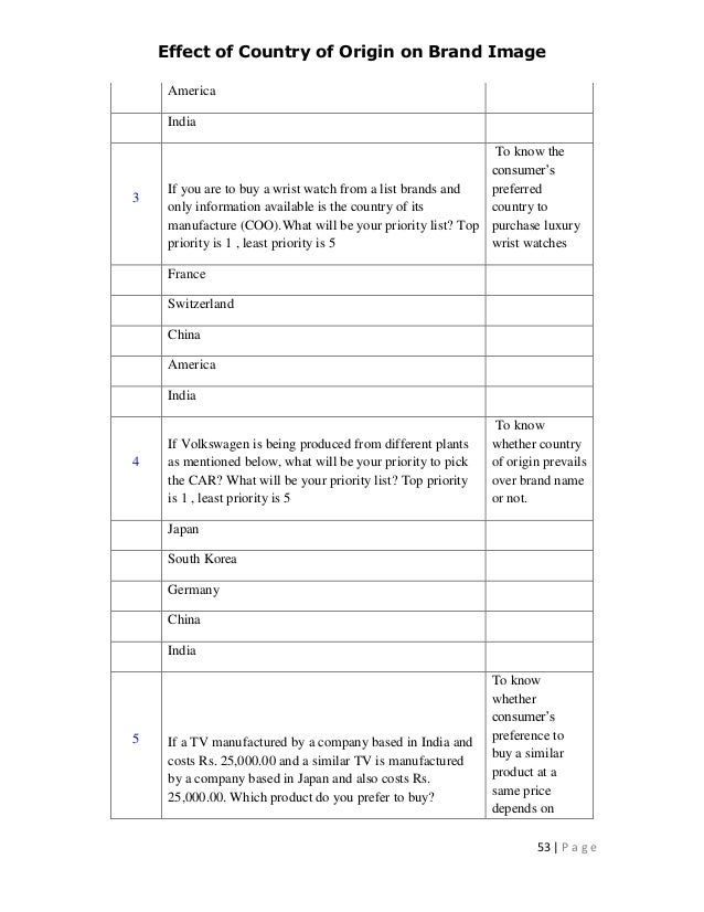 dissertation etymology country origin effect dissertation dissertation etymology country origin effect dissertation