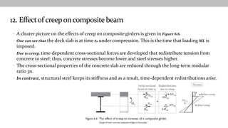 Effect of creep on composite steel concrete section | PPTX