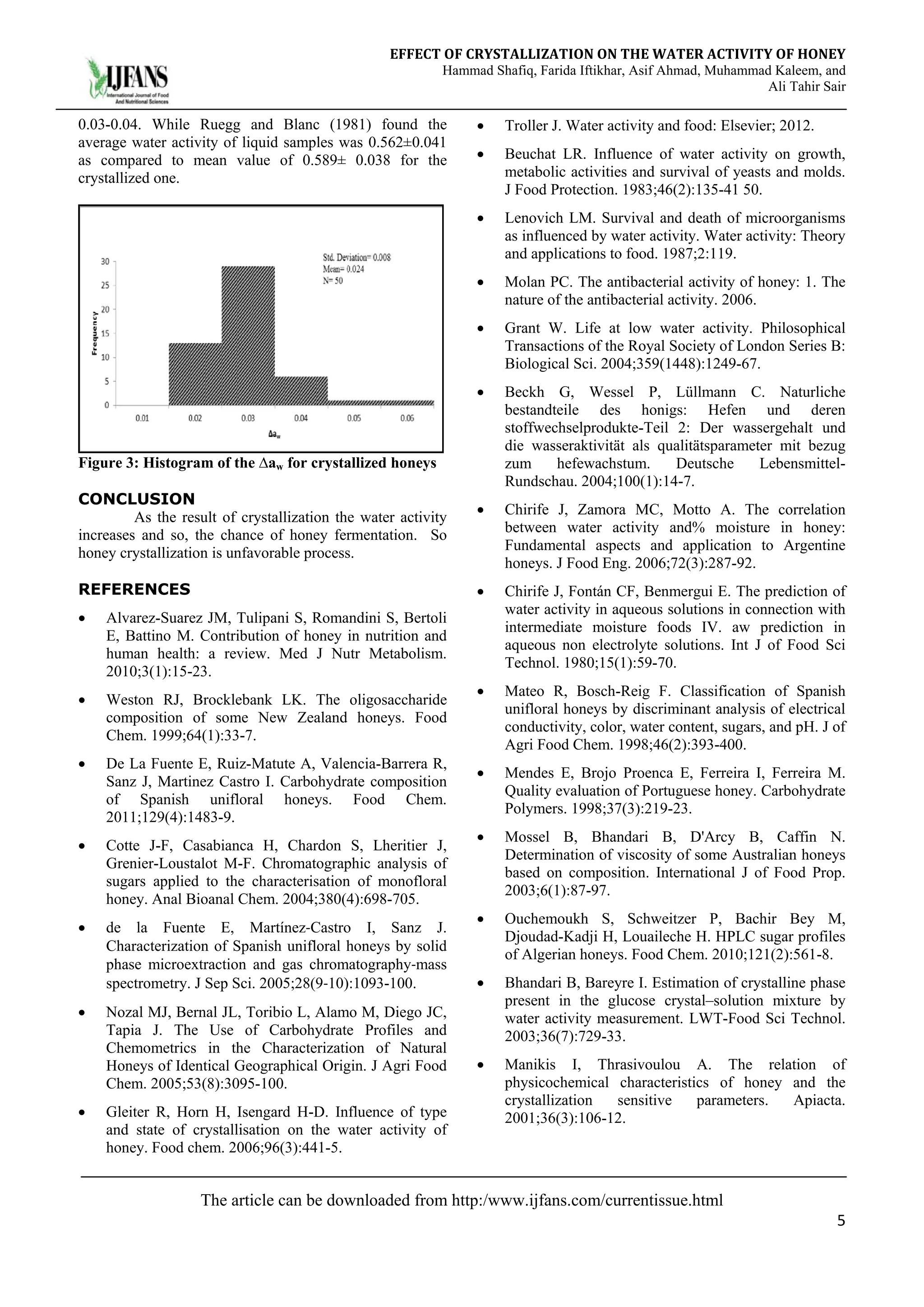Effect of crystallization on the water activity of honey | PDF