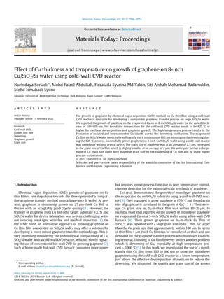 Effect of Cu thickness and temperature on growth of graphene on 8-inch
Cu/SiO2/Si wafer using cold-wall CVD reactor
Nurhidaya Soriadi ⇑
, Mohd Faizol Abdullah, Firzalaila Syarina Md Yakin, Siti Aishah Mohamad Badaruddin,
Mohd Ismahadi Syono
Advanced Devices Lab, MIMOS Berhad, Technology Park Malaysia, Kuala Lumpur 57000, Malaysia
a r t i c l e i n f o
Article history:
Available online 11 February 2021
Keywords:
Cold-wall CVD
Copper thin film
Dewetting
Graphene growth
Grain size
a b s t r a c t
The growth of graphene by chemical vapor deposition (CVD) method on Cu thin film using a cold-wall
CVD reactor is desirable for developing a compatible graphene transfer process on large SiO2/Si wafer.
We reported the growth of graphene on the evaporated Cu on an 8-inch SiO2/Si wafer for the varied thick-
ness of 100–600 nm. We found the temperature for the cold-wall CVD reactor needs to be 825 °C or
higher for methane decomposition and graphene growth. The high-temperature process results in the
formation of isolated and interconnected Cu islands due to the dewetting mechanism. The evaporated
Cu film on SiO2/Si wafer needs to be sufficiently thick minimum of 600 nm to mitigate the dewetting dur-
ing the 825 °C process. Successfully grown graphene on 8-inch Cu/SiO2/Si wafer using a cold-wall reactor
was monolayer without crystal defect. The grain size of graphene was at an average of 2.5 mm, correlated
to the grain size of Cu film which is slightly smaller at an average of 2 mm. We anticipate further enlarge-
ment of Cu grain size along with graphene grain size by the thickening of Cu film and by using higher
process temperature.
Ó 2021 Elsevier Ltd. All rights reserved.
Selection and peer-review under responsibility of the scientific committee of the 3rd International Con-
ference on Materials Engineering & Science.
1. Introduction
Chemical vapor deposition (CVD) growth of graphene on Cu
thin film is one step closer towards the development of a compat-
ible graphene transfer method onto a large-area Si wafer. At pre-
sent, graphene is commonly grown on 25 mm-thick Cu foil or
thicker with an acceptably good crystal quality [1]. However, the
transfer of graphene from Cu foil onto target substrate e.g. Si and
SiO2/Si wafer for device fabrication was proven challenging with-
out inducing breakages, wrinkles, and residual impurities [1]. On
the other hand, an alternative approach of growing graphene on
Cu thin film evaporated on SiO2/Si wafer may offer a solution for
developing a more robust graphene transfer methodology. This is
very promising considering the technological compatibility of Cu/
SiO2/Si wafer with a cold-wall CVD reactor, which is slowly replac-
ing the use of conventional hot-wall CVD for growing graphene [2].
Such a home-made hot-wall CVD furnace consumes more power
but requires longer process time due to poor temperature control,
thus not desirable for the industrial-scale synthesis of graphene.
Tao et al. demonstrated the growth of monolayer graphene on
the evaporated Cu on SiO2/Si substrate using a cold-wall CVD reac-
tor [3]. They managed to grow graphene at 875 °C and found grain
size of graphene is correlated to the grain of Cu(1 1 1). Their aver-
age Cu grain size on 1 mm-thick film was within 10–20 mm. In
recently, Huet et al. reported on the growth of monolayer graphene
on evaporated Cu on a 3-inch SiO2/Si wafer using a hot-wall CVD
furnace [4]. Their grown graphene on 1 mm-thick Cu film at
1050 °C was reported with a large grain size up to 1 mm, far larger
than the Cu grain size that approximately within 100 mm. In terms
of thin film, 1 mm-thick Cu film can be considered as thick and not
desirable for the graphene transfer process which involves Cu etch-
ing/removal. Thinning of Cu film however invites another problem
which is dewetting of Cu, especially at high-temperature pro-
cess  1000 °C [5]. In this work, we investigated the use of a signif-
icantly thin Cu film from 100 to 600 nm to grow the monolayer
graphene using the cold-wall CVD reactor at a lower temperature,
just above the effective decomposition of methane to reduce the
dewetting. We discussed the quality and grain size of the grown
https://doi.org/10.1016/j.matpr.2020.12.800
2214-7853/Ó 2021 Elsevier Ltd. All rights reserved.
Selection and peer-review under responsibility of the scientific committee of the 3rd International Conference on Materials Engineering  Science.
⇑ Corresponding author.
E-mail address: nurhidaya.soriadi@mimos.my (N. Soriadi).
Materials Today: Proceedings 42 (2021) 2948–2952
Contents lists available at ScienceDirect
Materials Today: Proceedings
journal homepage: www.elsevier.com/locate/matpr
 
