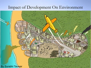 Impact of Development On Environment
By Surabhi Tanwar
 