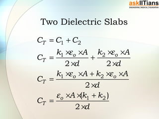 Two Dielectric Slabs
1 2
21
1 2
1 2
2 2
2
( )
2
T
oo
T
o o
T
o
T
C C C
k Ak A
C
d d
k A k A
C
d
A k k
C
d
εε
ε ε
ε
= +
× ×× ×
= +
× ×
× × + × ×
=
×
× × +
=
×
 
