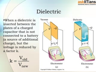 Dielectric
•When a dielectric is
inserted between the
plates of a charged
capacitor that is not
connected to a battery
(a source of additional
charge), but the
voltage is reduced by
a factor k.
new
old
V
V
k =
 
