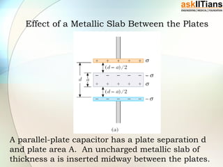 Effect of a Metallic Slab Between the Plates
A parallel-plate capacitor has a plate separation d
and plate area A. An uncharged metallic slab of
thickness a is inserted midway between the plates.
 