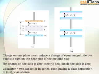 Charge on one plate must induce a charge of equal magnitude but
opposite sign on the near side of the metallic slab.
Net charge on the slab is zero, electric field inside the slab is zero.
Capacitor = two capacitor in series, each having a plate separation
of (d-a)/2 as shown.
 