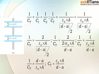 ( ) ( )
( )
1 2
1 1 1 1 1 1
;
2 2
1 2 1 2 1 1
; ;
2
2
1
;
o oT T
o o oT T T
o
T
T o
A AC C C C
d a d a
A A AC C C
d a d a d a
Ad a
C
C A d a
ε ε
ε ε ε
ε
ε
= + = +
× ×
− −
= = =
× × × ×
− − −
×−
= =
× −
 