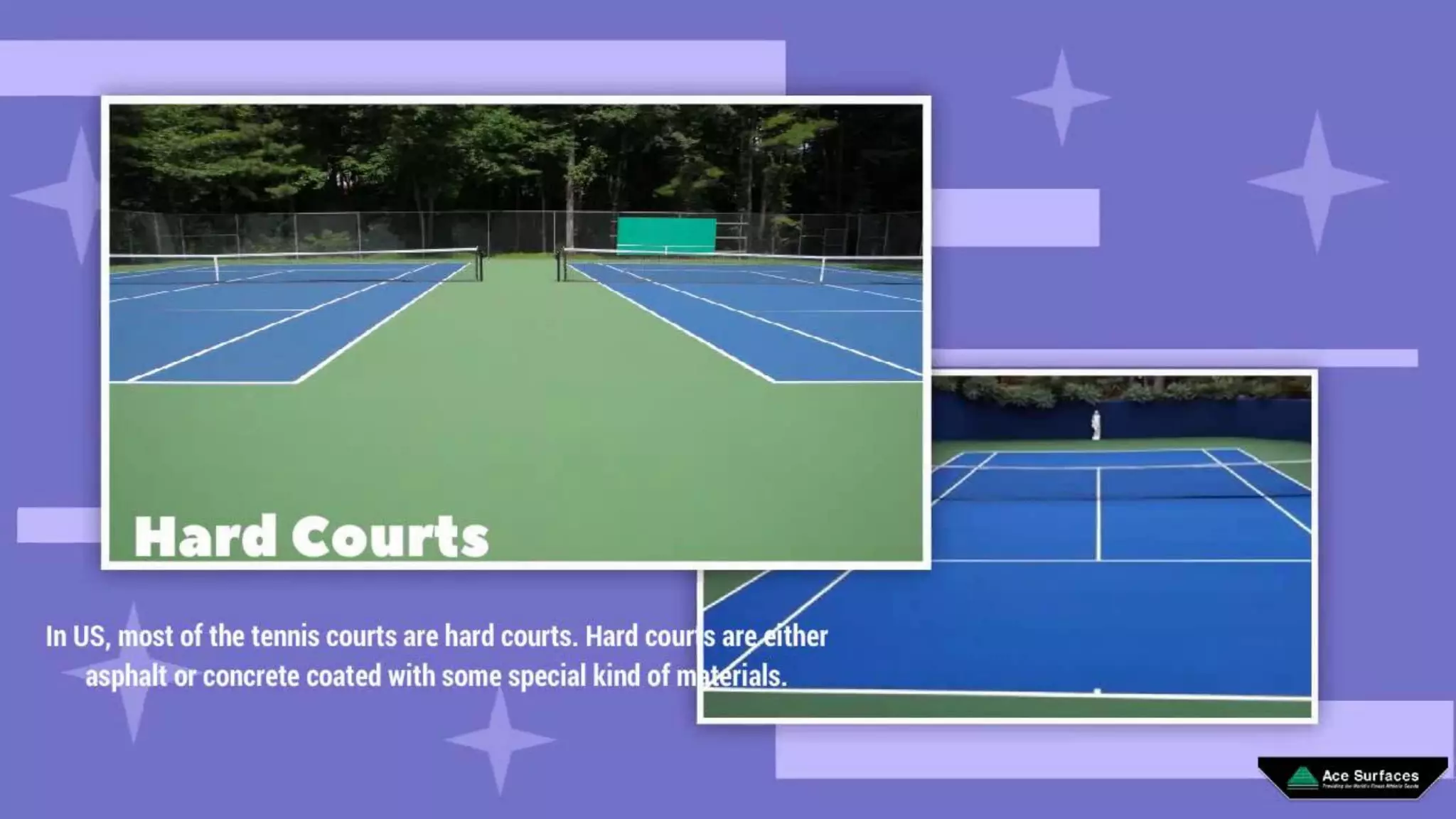 Effect Of Different Surfaces On The Game Of Tennis