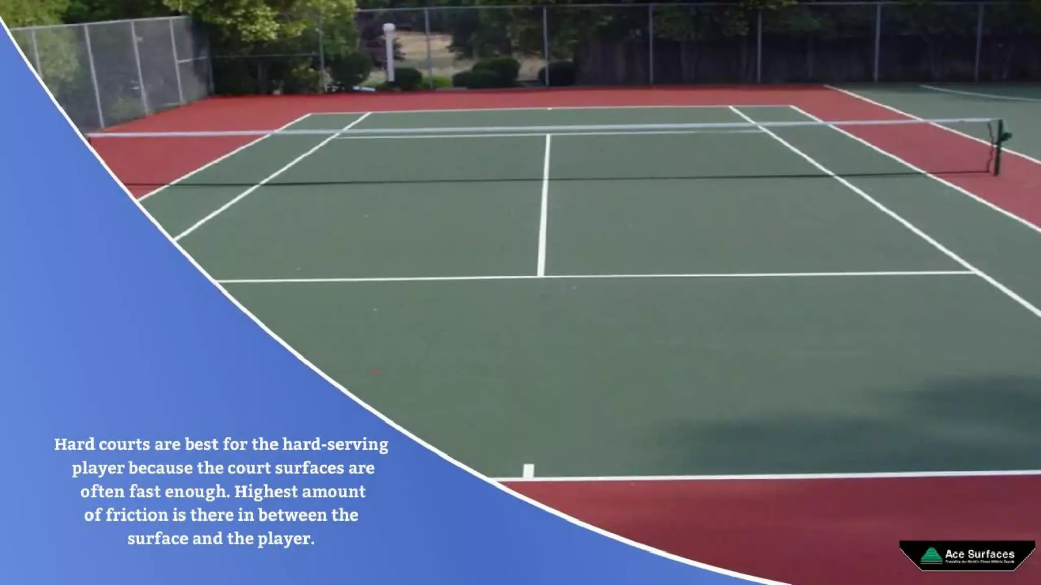 Effect Of Different Surfaces On The Game Of Tennis