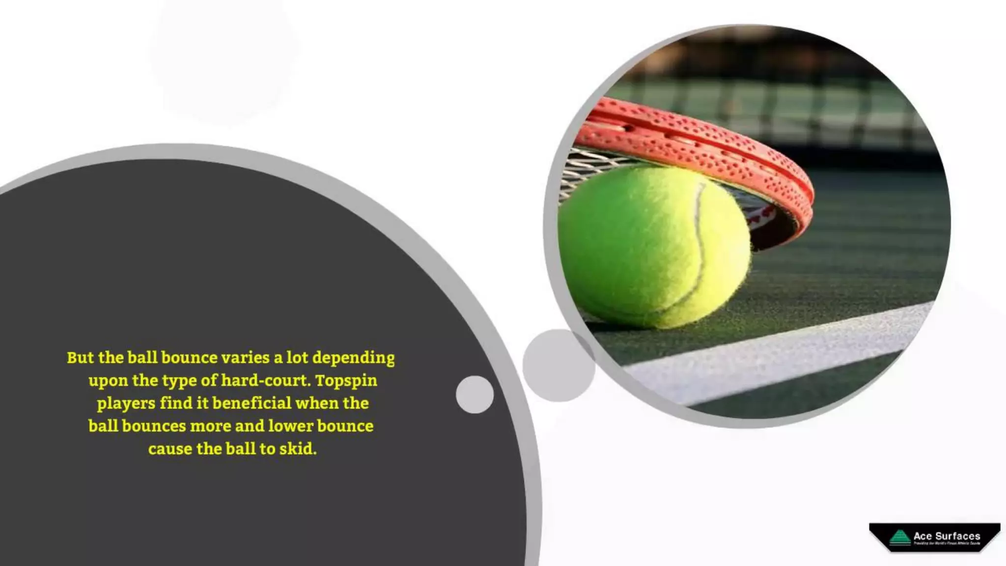 Effect Of Different Surfaces On The Game Of Tennis