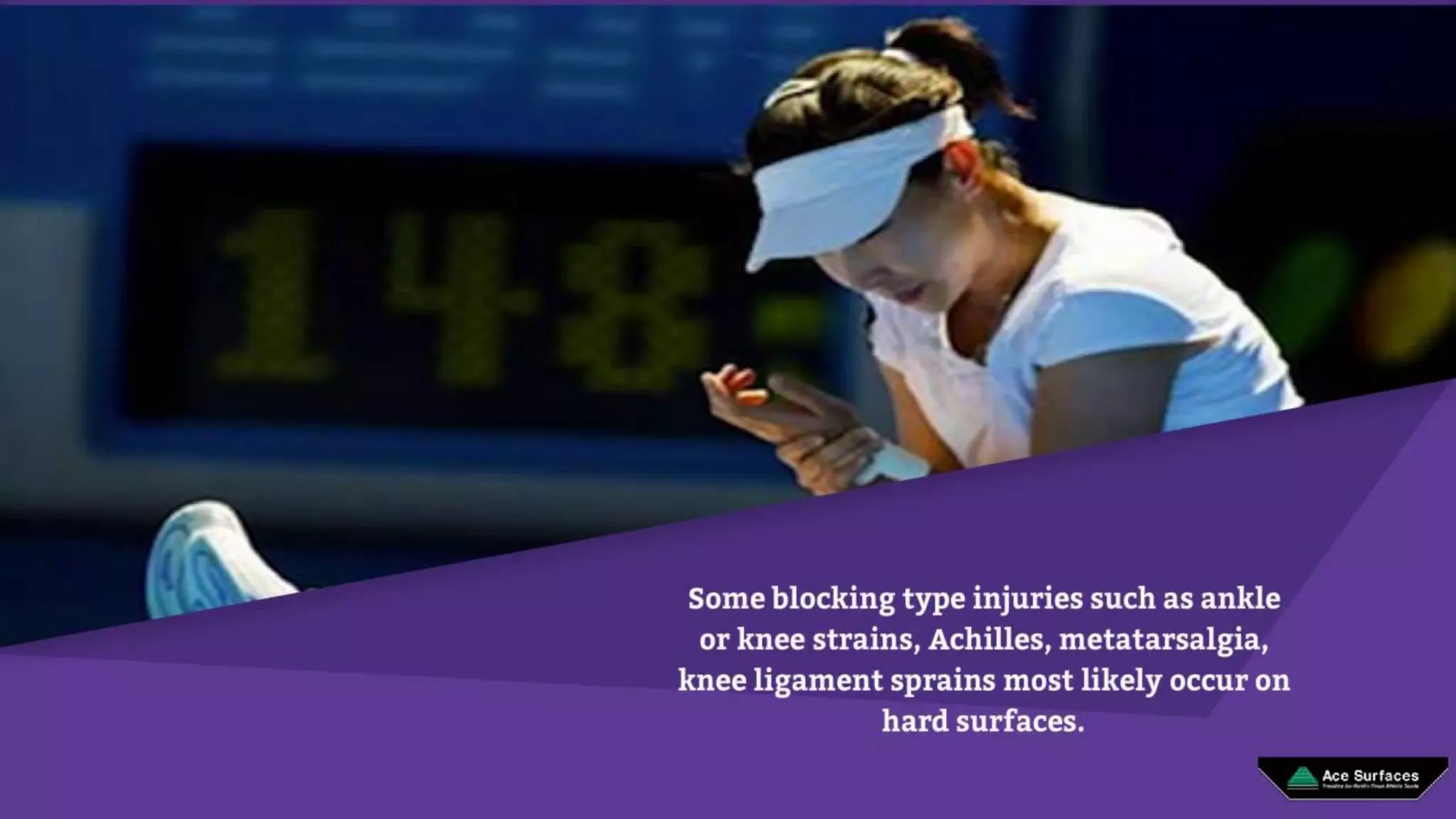 Effect Of Different Surfaces On The Game Of Tennis