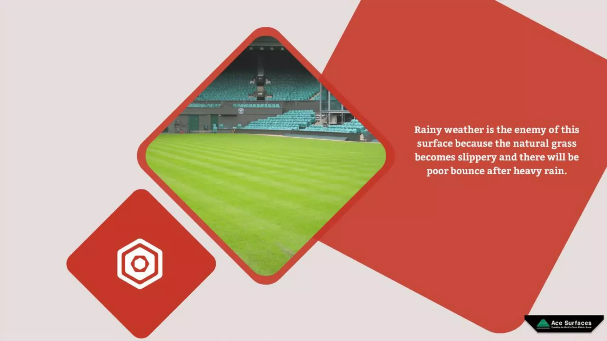 Effect Of Different Surfaces On The Game Of Tennis