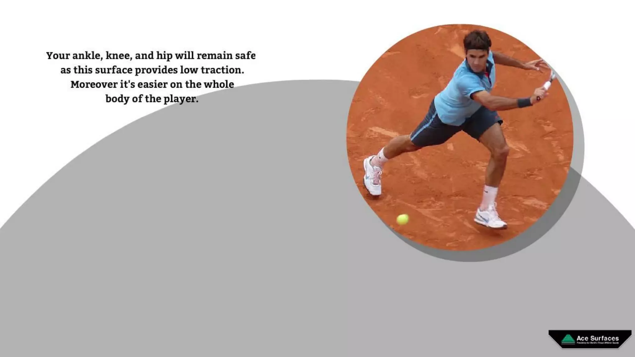 Effect Of Different Surfaces On The Game Of Tennis