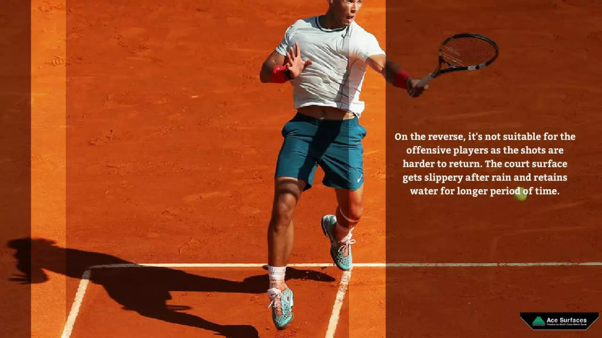 Effect Of Different Surfaces On The Game Of Tennis