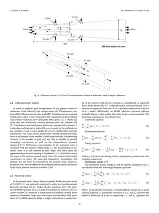 Effect of different wall injection schemes on the flow-field of ...