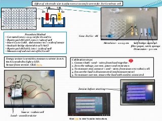 Zn2+ Cu2+
Zn Cu
-
-
+
+
Procedure/Method
• Cut metal into (2 x 0.5 cm) for Zn and Cu
• Pipette 3ml 1M CuSO4 into (+) side ...