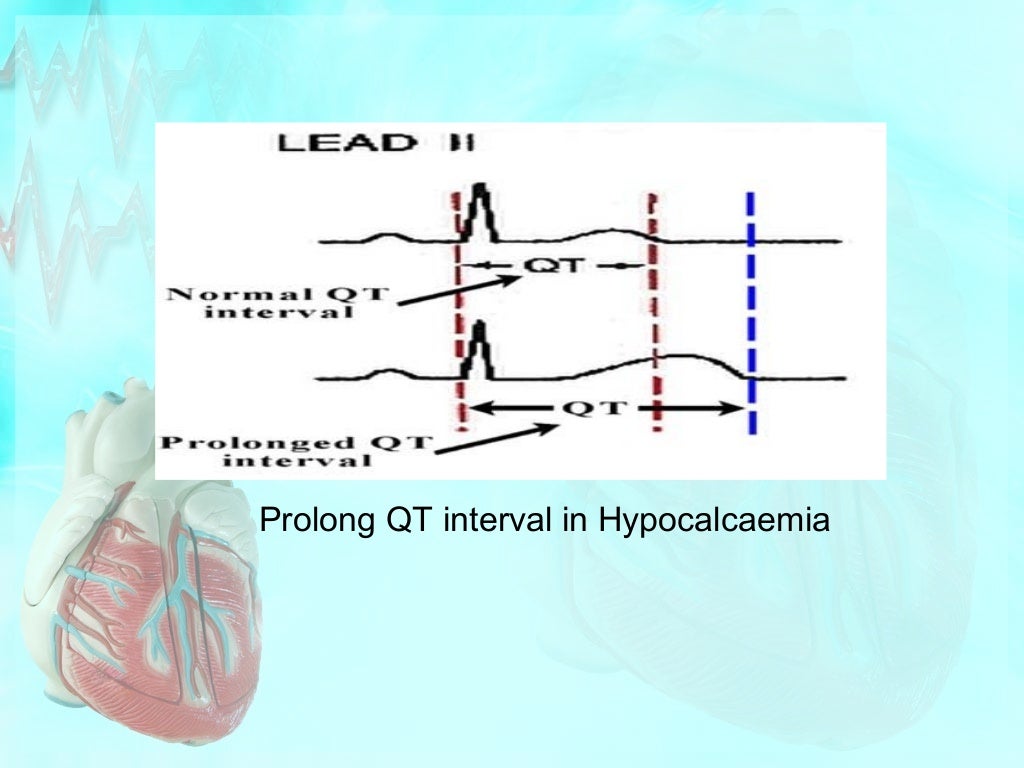 Effect of electrolytes on cardiac rhythm