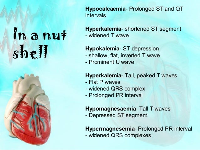 Effect Of Electrolytes On Cardiac Rhythm
