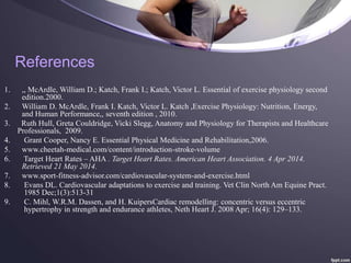 References
1. ,, McArdle, William D.; Katch, Frank I.; Katch, Victor L. Essential of exercise physiology second
edition.2000.
2. William D. McArdle, Frank I. Katch, Victor L. Katch ,Exercise Physiology: Nutrition, Energy,
and Human Performance,, seventh edition , 2010.
3. Ruth Hull, Greta Couldridge, Vicki Slegg, Anatomy and Physiology for Therapists and Healthcare
Professionals, 2009.
4. Grant Cooper, Nancy E. Essential Physical Medicine and Rehabilitation,2006.
5. www.cheetah-medical.com/content/introduction-stroke-volume
6. Target Heart Rates – AHA . Target Heart Rates. American Heart Association. 4 Apr 2014.
Retrieved 21 May 2014.
7. www.sport-fitness-advisor.com/cardiovascular-system-and-exercise.html
8. Evans DL. Cardiovascular adaptations to exercise and training. Vet Clin North Am Equine Pract.
1985 Dec;1(3):513-31
9. C. Mihl, W.R.M. Dassen, and H. KuipersCardiac remodelling: concentric versus eccentric
hypertrophy in strength and endurance athletes, Neth Heart J. 2008 Apr; 16(4): 129–133.
 