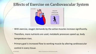 Effect of Exercise on CVS and Exercise Rx.pptx