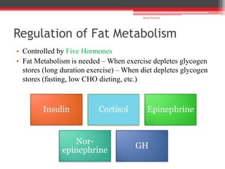 Regulation of Fat Metabolism
• Controlled by Five Hormones
• Fat Metabolism is needed – When exercise depletes glycogen
stores (long duration exercise) – When diet depletes glycogen
stores (fasting, low CHO dieting, etc.)
Shalu Thariwal
Insulin Cortisol Epinephrine
Nor-
epinephrine
GH
 