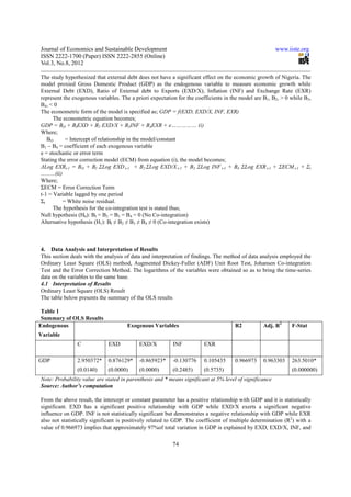 Effect of external debt on economic growth of nigeria | PDF