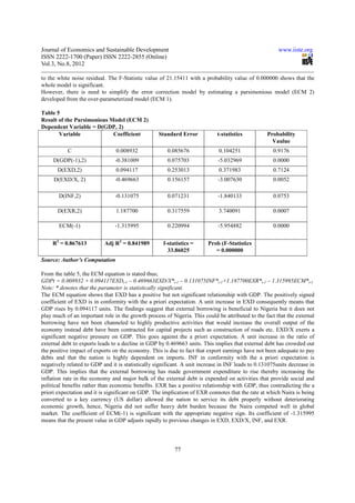 Effect of external debt on economic growth of nigeria | PDF