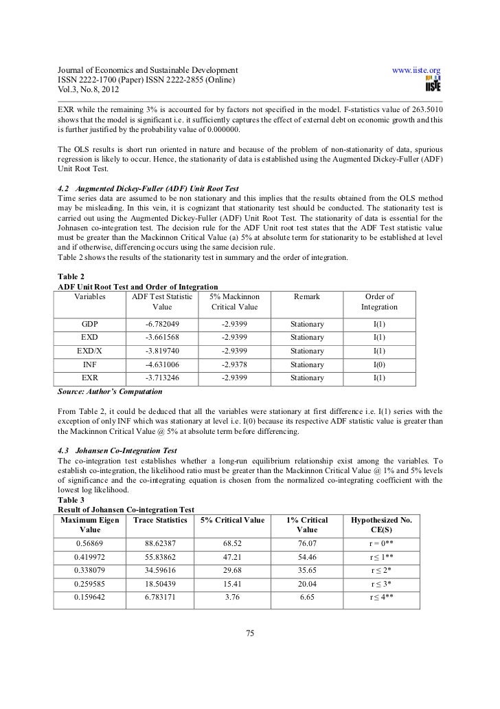 impact of external debt on economic Study with a view to empirically analyse the impact of external debt on economic growth rate (as measured by gdp growth) of nigeria. impact of external debt on economic Study with a view to empirically analyse the impact of external debt on economic growth rate (as measured by gdp growth) of nigeria.
