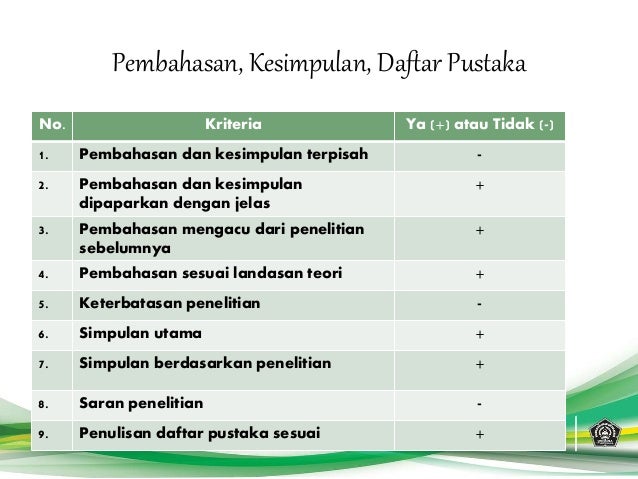 Effect Of Four Different Intraocular Lenses On Posterior