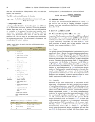 Effect of frozen storage on the biochemical, microbial and sensory.pdf