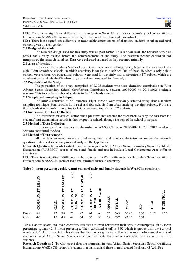 chemistry senior certificate examination The liberia senior high school certificate examination (lshsce) background the may liberia senior high school certificate examination (lshsce) chemistry: 402: physics: 403: entry requirement. chemistry senior certificate examination The liberia senior high school certificate examination (lshsce) background the may liberia senior high school certificate examination (lshsce) chemistry: 402: physics: 403: entry requirement.