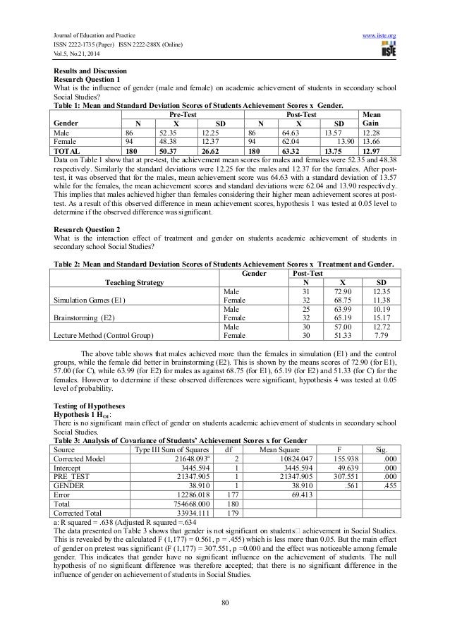 Effect of gender on students academic achievement in secondary school…