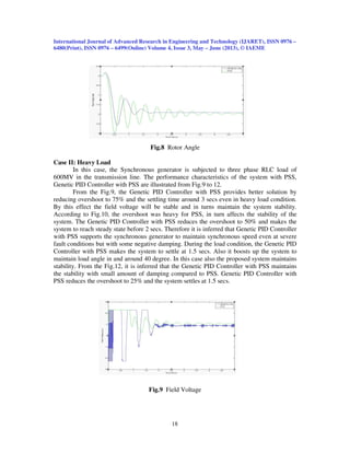 Effect of genetic pid power system stabilizer for a synchronous machine ...