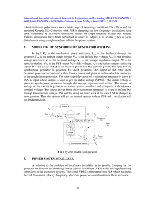 Effect of genetic pid power system stabilizer for a synchronous machine ...