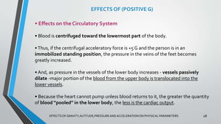 Effect of gravity,altitude,acceleration pressure on physical parameters ...