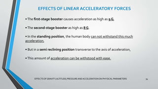 Effect of gravity,altitude,acceleration pressure on physical parameters ...