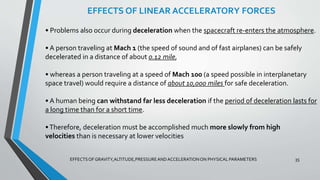 Effect of gravity,altitude,acceleration pressure on physical parameters ...