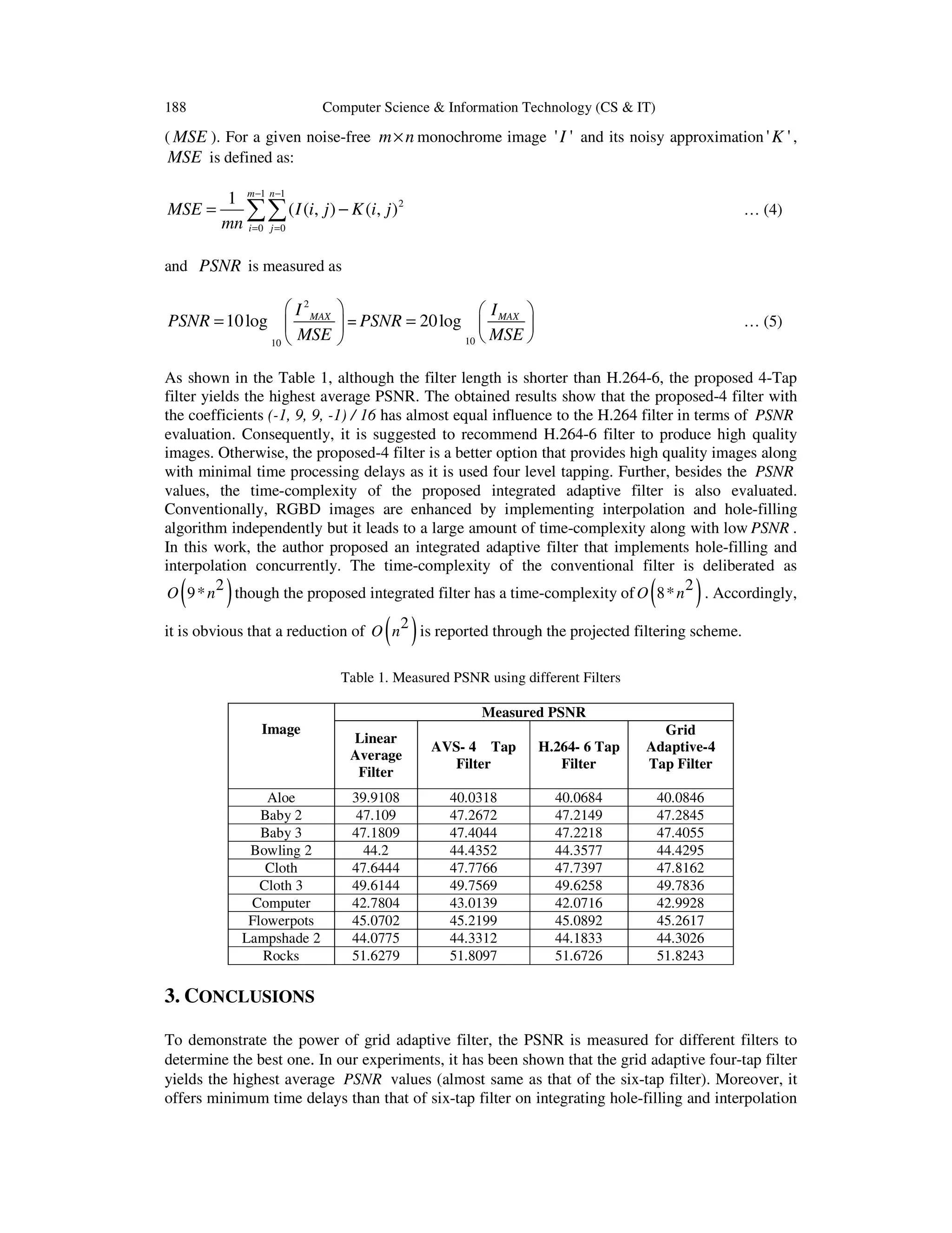 188 Computer Science & Information Technology (CS & IT)
( MSE ). For a given noise-free m n× monochrome image ' 'I and its noisy approximation ' 'K ,
MSE is defined as:
1 1
2
0 0
1
( ( , ) ( , )
m n
i j
MSE I i j K i j
mn
− −
= =
= −∑∑ … (4)
and PSNR is measured as
2
10
10log MAXI
PSNR
MSE
 
=  
 
=
10
20log MAXI
PSNR
MSE
 
=  
 
… (5)
As shown in the Table 1, although the filter length is shorter than H.264-6, the proposed 4-Tap
filter yields the highest average PSNR. The obtained results show that the proposed-4 filter with
the coefficients (-1, 9, 9, -1) / 16 has almost equal influence to the H.264 filter in terms of PSNR
evaluation. Consequently, it is suggested to recommend H.264-6 filter to produce high quality
images. Otherwise, the proposed-4 filter is a better option that provides high quality images along
with minimal time processing delays as it is used four level tapping. Further, besides the PSNR
values, the time-complexity of the proposed integrated adaptive filter is also evaluated.
Conventionally, RGBD images are enhanced by implementing interpolation and hole-filling
algorithm independently but it leads to a large amount of time-complexity along with low PSNR .
In this work, the author proposed an integrated adaptive filter that implements hole-filling and
interpolation concurrently. The time-complexity of the conventional filter is deliberated as
( )29*O n though the proposed integrated filter has a time-complexity of ( )28*O n . Accordingly,
it is obvious that a reduction of ( )2O n is reported through the projected filtering scheme.
Table 1. Measured PSNR using different Filters
Image
Measured PSNR
Linear
Average
Filter
AVS- 4 Tap
Filter
H.264- 6 Tap
Filter
Grid
Adaptive-4
Tap Filter
Aloe 39.9108 40.0318 40.0684 40.0846
Baby 2 47.109 47.2672 47.2149 47.2845
Baby 3 47.1809 47.4044 47.2218 47.4055
Bowling 2 44.2 44.4352 44.3577 44.4295
Cloth 47.6444 47.7766 47.7397 47.8162
Cloth 3 49.6144 49.7569 49.6258 49.7836
Computer 42.7804 43.0139 42.0716 42.9928
Flowerpots 45.0702 45.2199 45.0892 45.2617
Lampshade 2 44.0775 44.3312 44.1833 44.3026
Rocks 51.6279 51.8097 51.6726 51.8243
3. CONCLUSIONS
To demonstrate the power of grid adaptive filter, the PSNR is measured for different filters to
determine the best one. In our experiments, it has been shown that the grid adaptive four-tap filter
yields the highest average PSNR values (almost same as that of the six-tap filter). Moreover, it
offers minimum time delays than that of six-tap filter on integrating hole-filling and interpolation
 