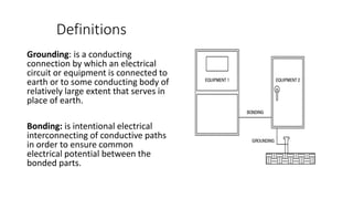 Definitions
Grounding: is a conducting
connection by which an electrical
circuit or equipment is connected to
earth or to some conducting body of
relatively large extent that serves in
place of earth.
Bonding: is intentional electrical
interconnecting of conductive paths
in order to ensure common
electrical potential between the
bonded parts.
 