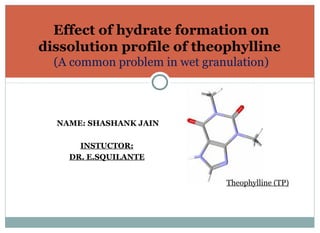 [object Object],[object Object],[object Object],Effect of hydrate formation on dissolution profile of theophylline  (A common problem in wet granulation) Theophylline (TP) 