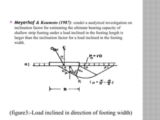 Effect of inclined load on the bearing capacity | PPTX
