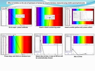 Go to expt – press calibrate Insert cuvette (yellow sol), press collect
Insert a blank containing water
Press stop, and cl...