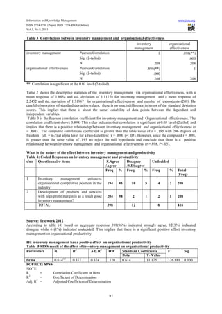 Effect of inventory management on organisational effectiveness | PDF