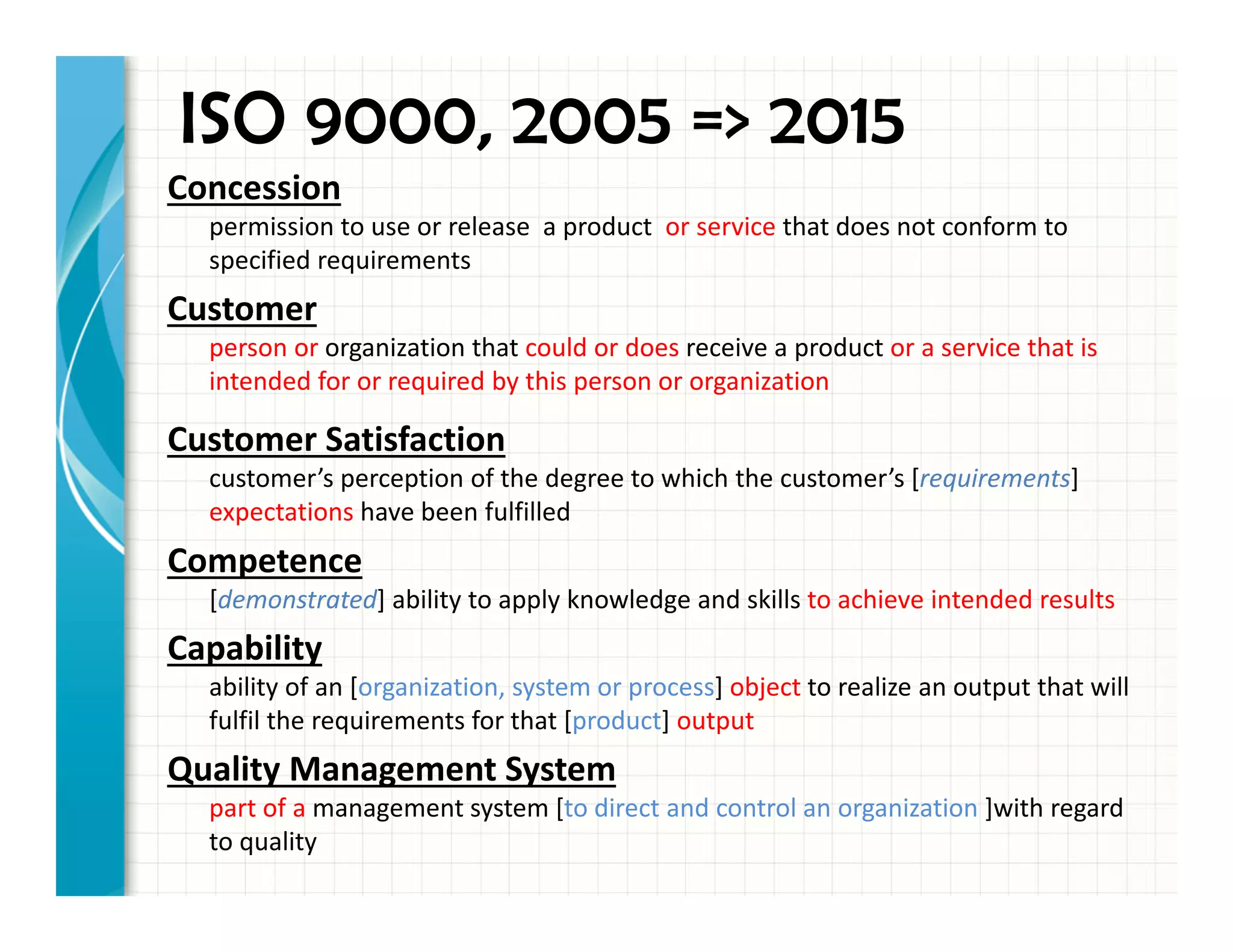 ISO 9000, 2005 => 2015
Concession
permission to use or release a product or service that does not conform to
specified requirements
Customer
person or organization that could or does receive a product or a service that is
intended for or required by this person or organization
Customer Satisfaction
customer’s perception of the degree to which the customer’s [requirements]
expectations have been fulfilled
Competence
[demonstrated] ability to apply knowledge and skills to achieve intended results
Capability
ability of an [organization, system or process] object to realize an output that will
fulfil the requirements for that [product] output
Quality Management System
part of a management system [to direct and control an organization ]with regard
to quality
 