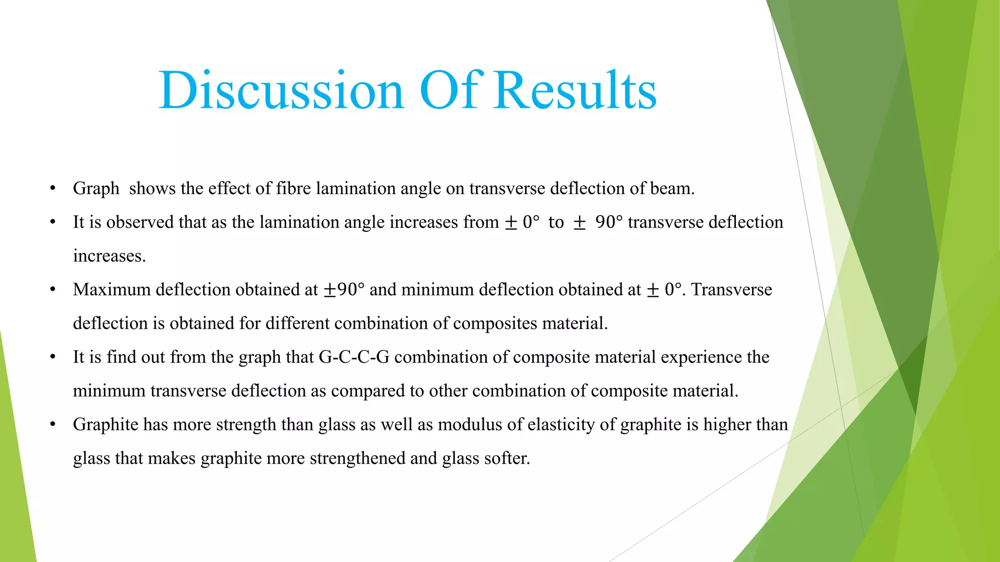 • Graph shows the effect of fibre lamination angle on transverse deflection of beam.
• It is observed that as the lamination angle increases from ± 0° to ± 90° transverse deflection
increases.
• Maximum deflection obtained at ±90° and minimum deflection obtained at ± 0°. Transverse
deflection is obtained for different combination of composites material.
• It is find out from the graph that G-C-C-G combination of composite material experience the
minimum transverse deflection as compared to other combination of composite material.
• Graphite has more strength than glass as well as modulus of elasticity of graphite is higher than
glass that makes graphite more strengthened and glass softer.
Discussion Of Results
 